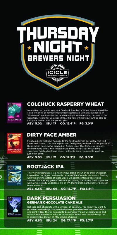 Thursday Night Brewers Night Draft Card